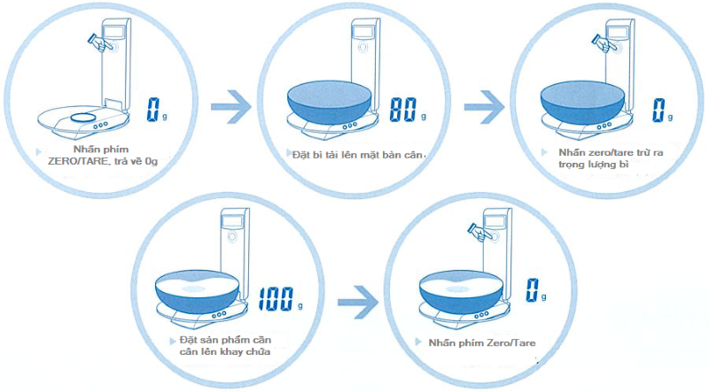 Cân nhà bếp KW-2000