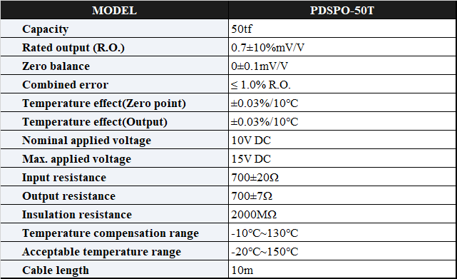CẢM BIẾN TẢI CAS PDSPO-50T
